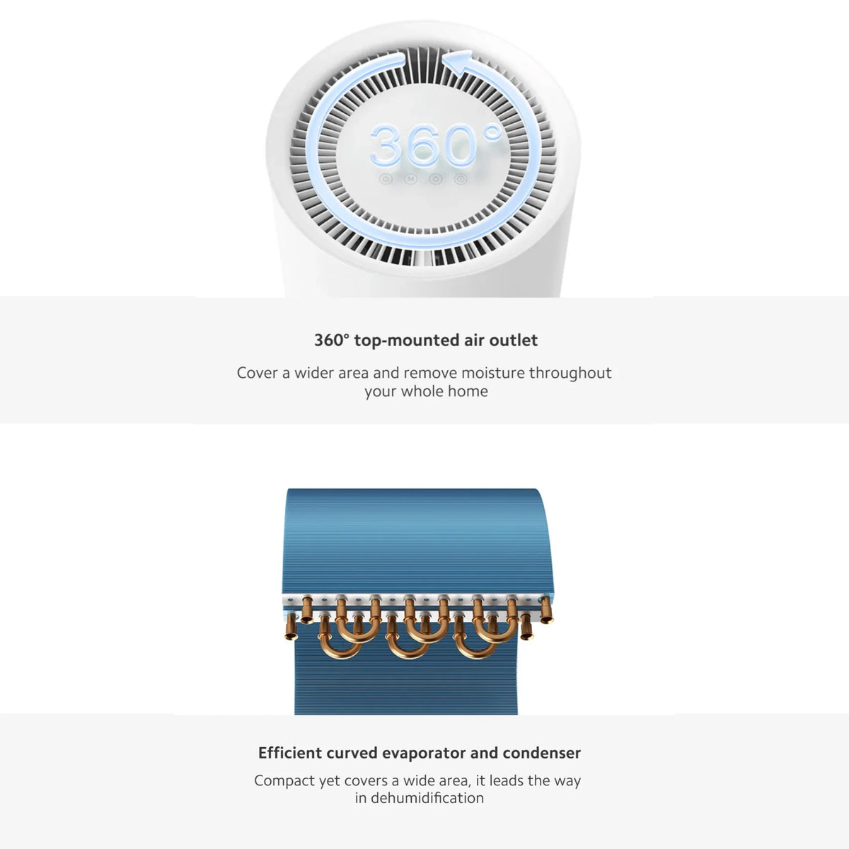 Smart Dehumidifier 13L/Day with Wi-Fi App Control, Model DM-CS13BFA5B