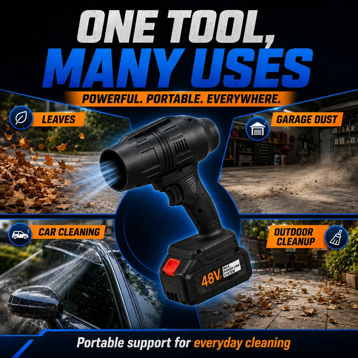 Cordless Handheld Turbo Air Blower with 2 Batteries and Charger