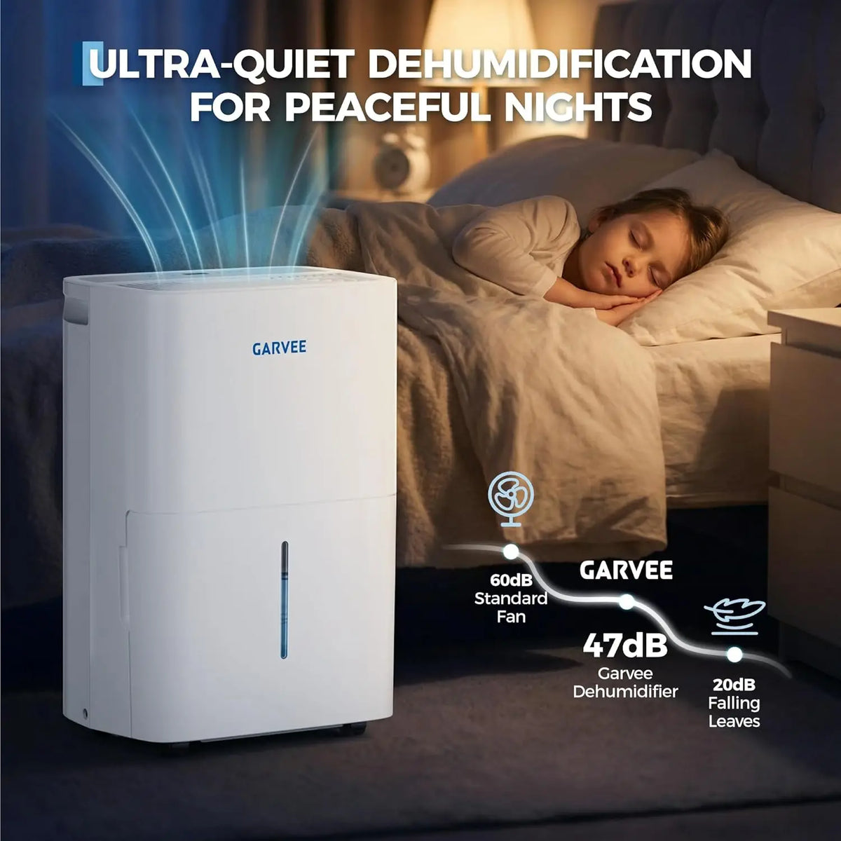 20L per Day Dehumidifier with Continuous Drainage and Castor Wheels