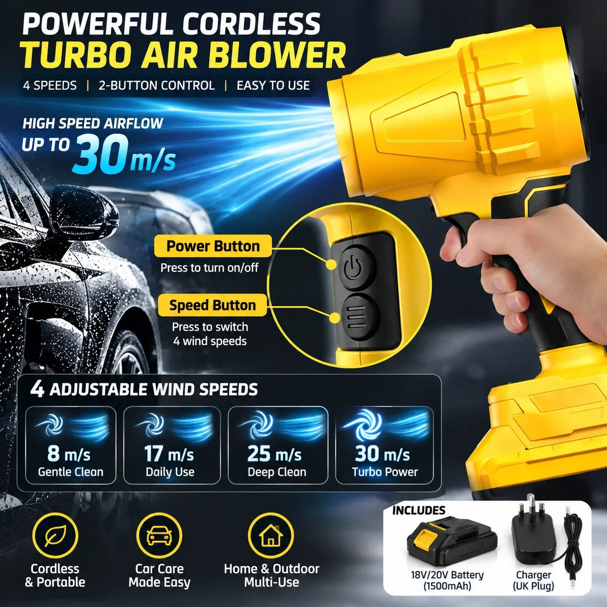 Cordless Air Blower for 18V-21V Batteries, 4 Speeds, 3 Nozzles