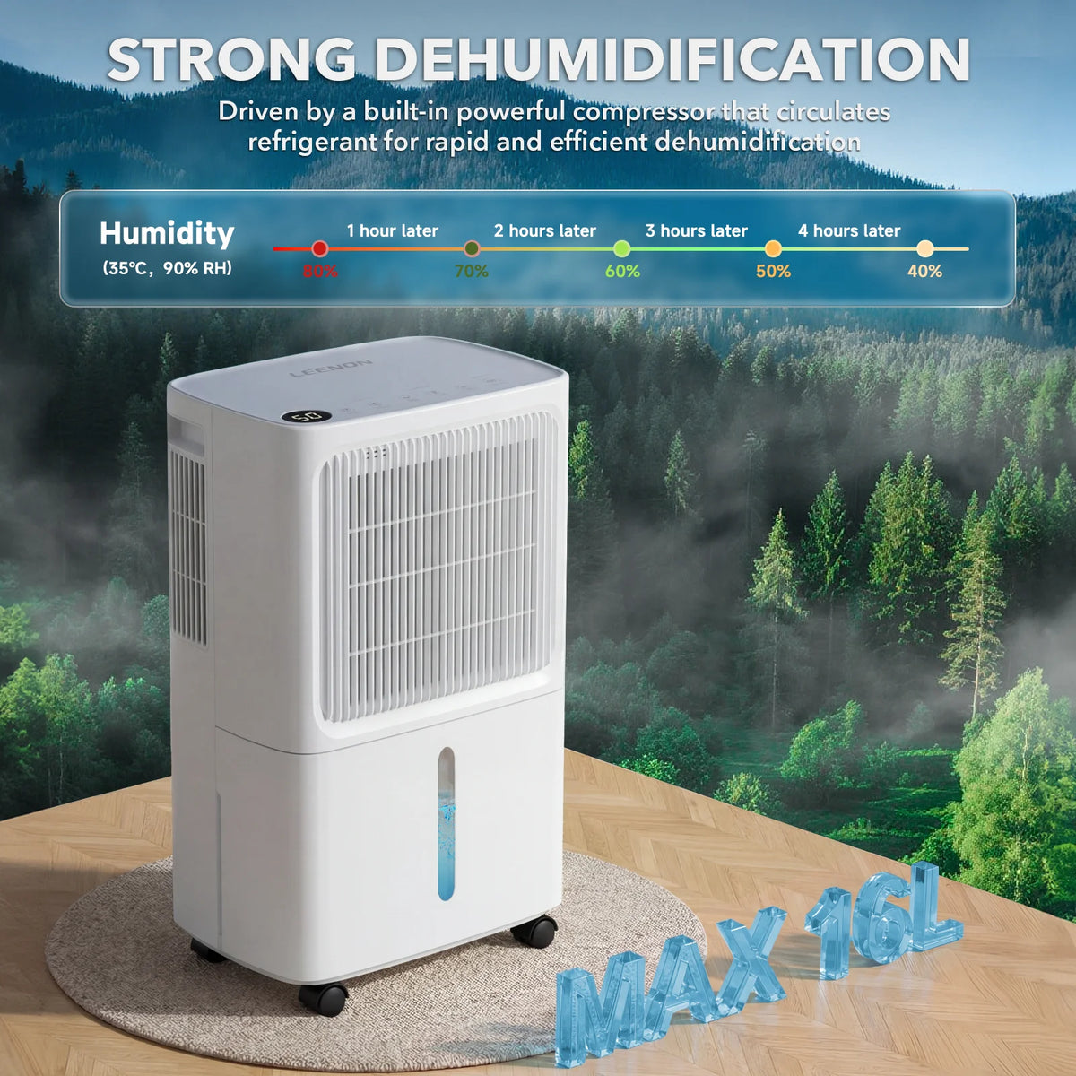 12L per Day Dehumidifier with Child Lock and Dual Drainage