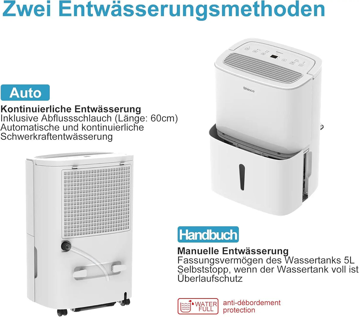 30L per Day Dehumidifier with WiFi, 24-Hour Timer and Laundry Drying