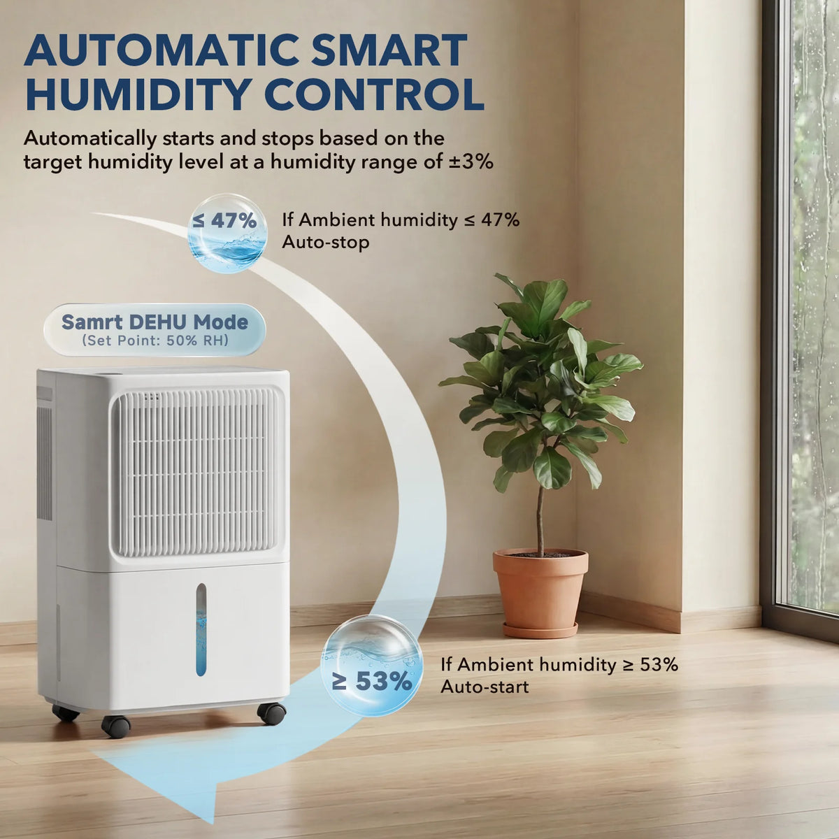 12L per Day Dehumidifier with Child Lock and Dual Drainage