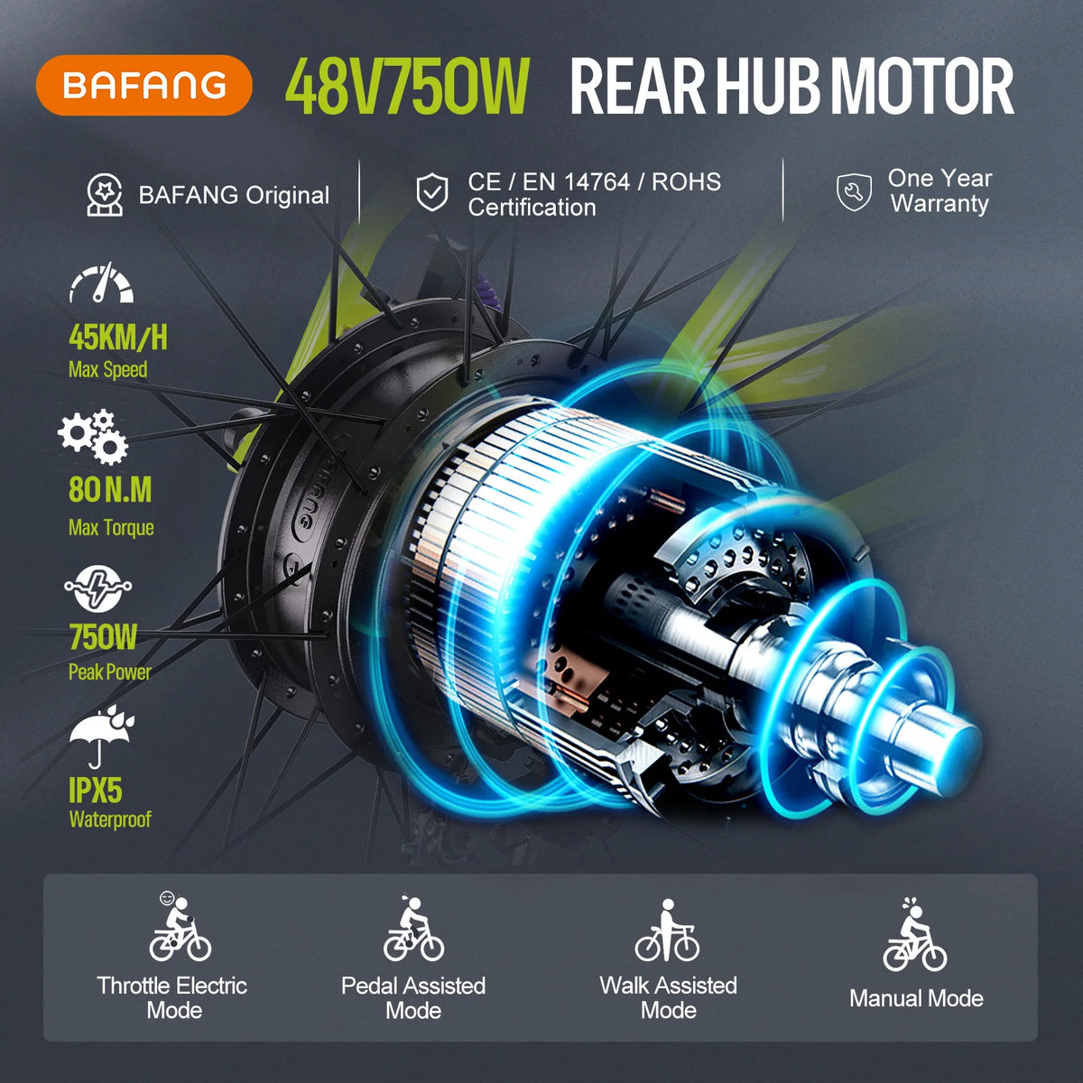 48V Rear Hub Motor E-Bike Conversion Kit 500W, 750W or 1000W for 20", 26", 27.5" and 700C Cassette Wheels