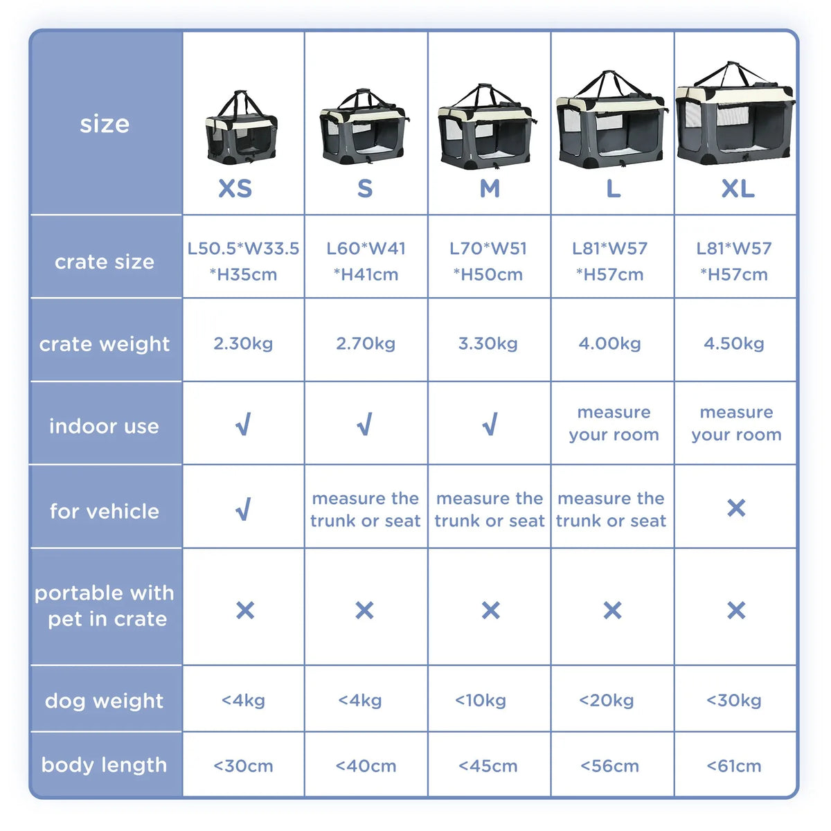 60cm Foldable Pet Carrier with Cushion Soft Sided Travel Crate for Cats and Small Dogs Grey