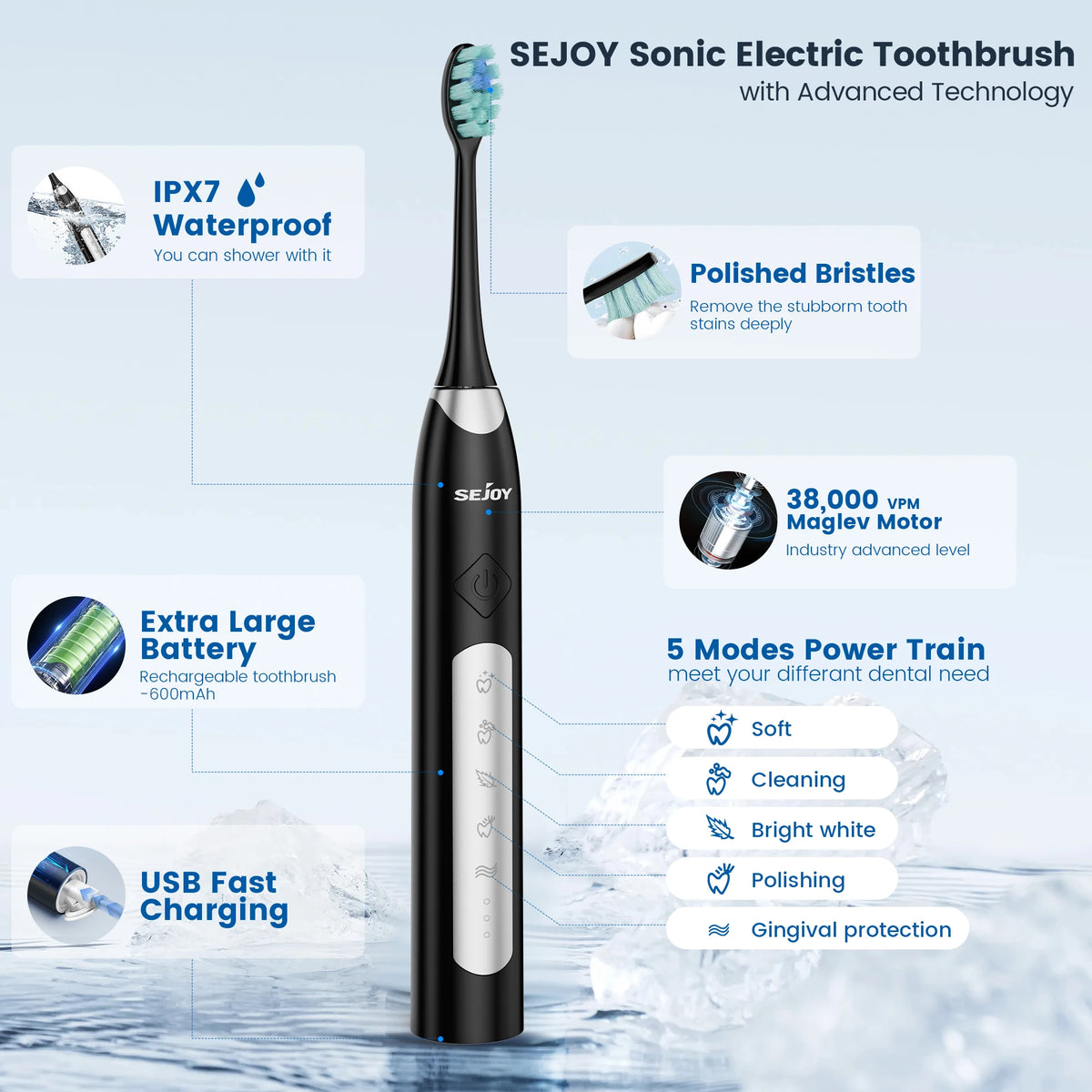 Electric Sonic Toothbrush with 10 Replacement Heads Rechargeable Waterproof Toothbrush
