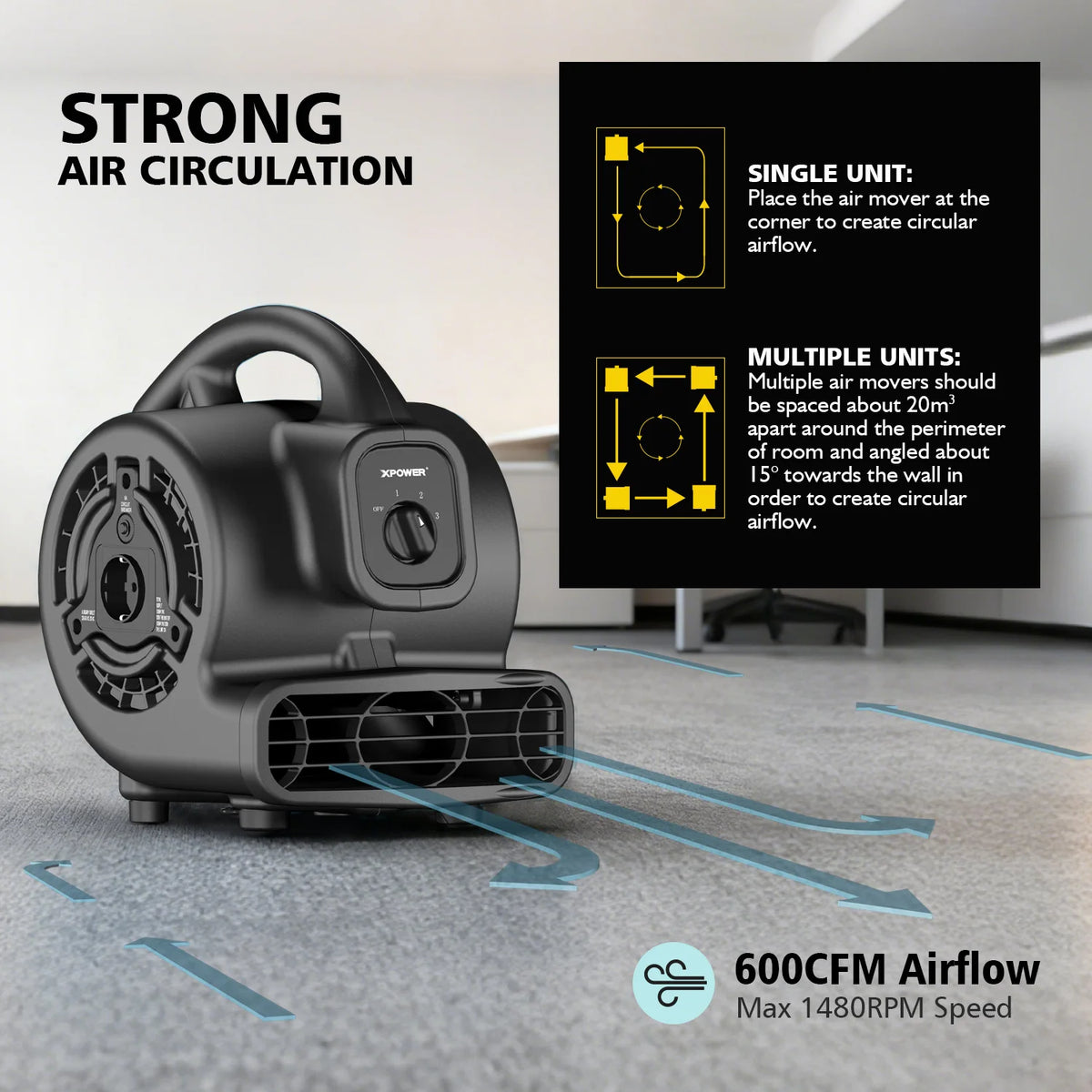 P-80A Centrifugal Air Mover, Stackable Carpet Dryer and Floor Blower Fan