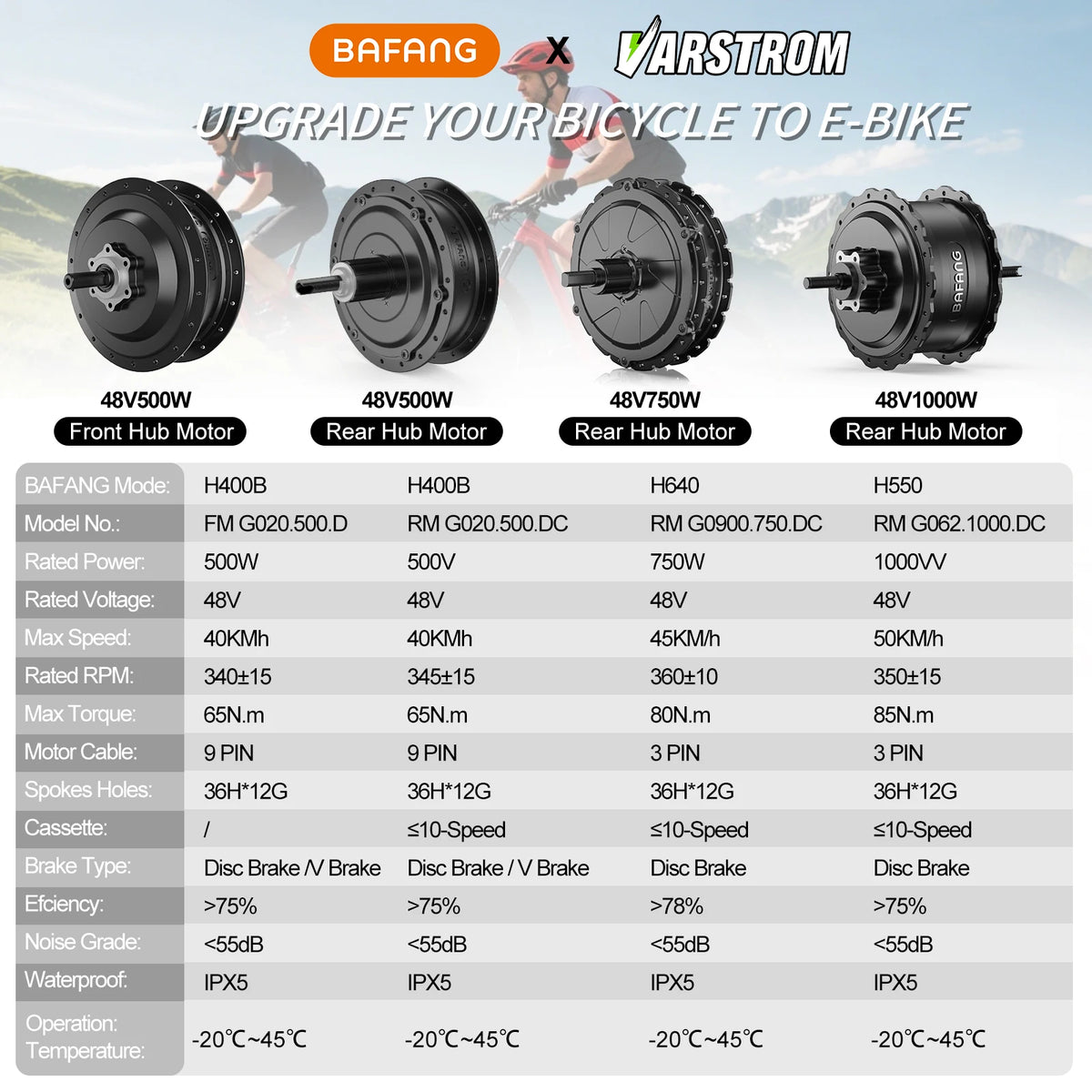 G020 48V 500W Rear Hub Motor E-Bike Conversion Kit for 26", 27.5" and 700C Cassette Disc Brake Wheels