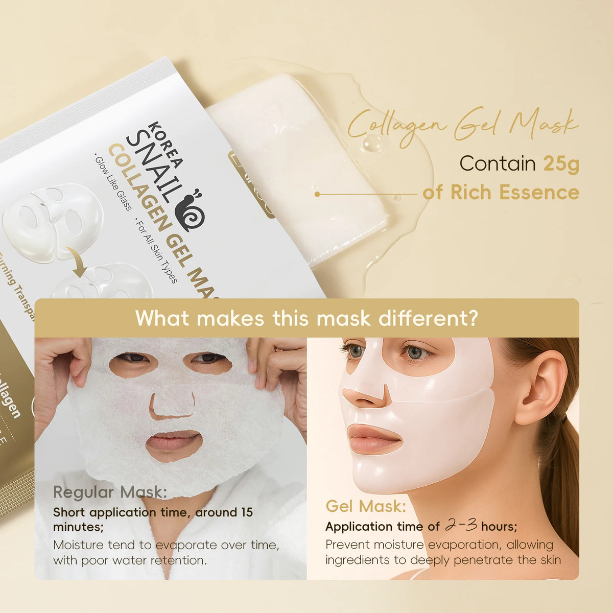LAIKOU Snail Collagen Face Mask 20pcs Hydrating Anti Wrinkle Sheet Mask