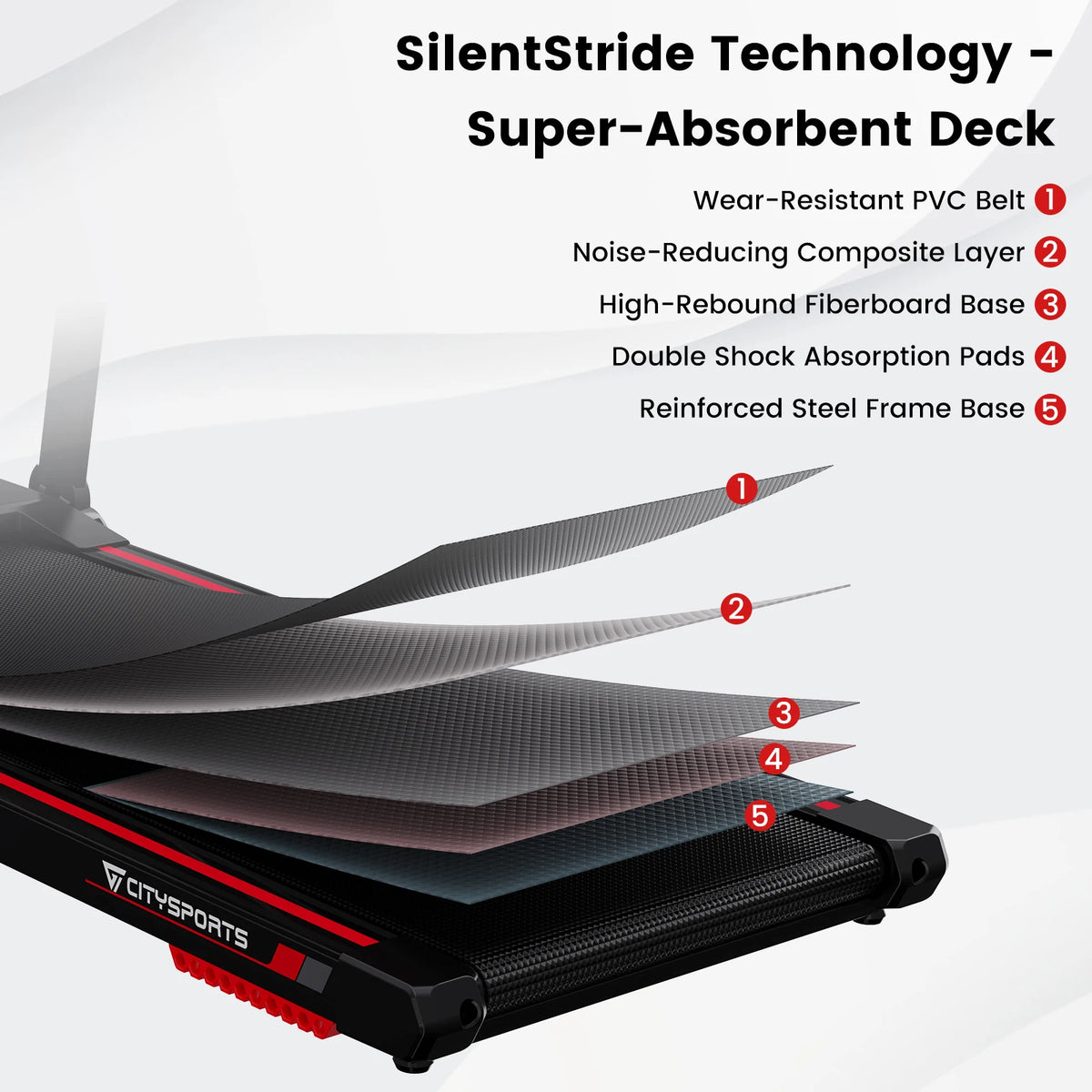 Foldable Electric Treadmill with Incline 12km/h Smart App Control LED Display Home Gym