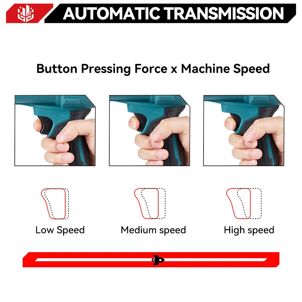 Brushless Cordless Turbo Jet Blower 2000W, Compatible with Makita 18V Batteries