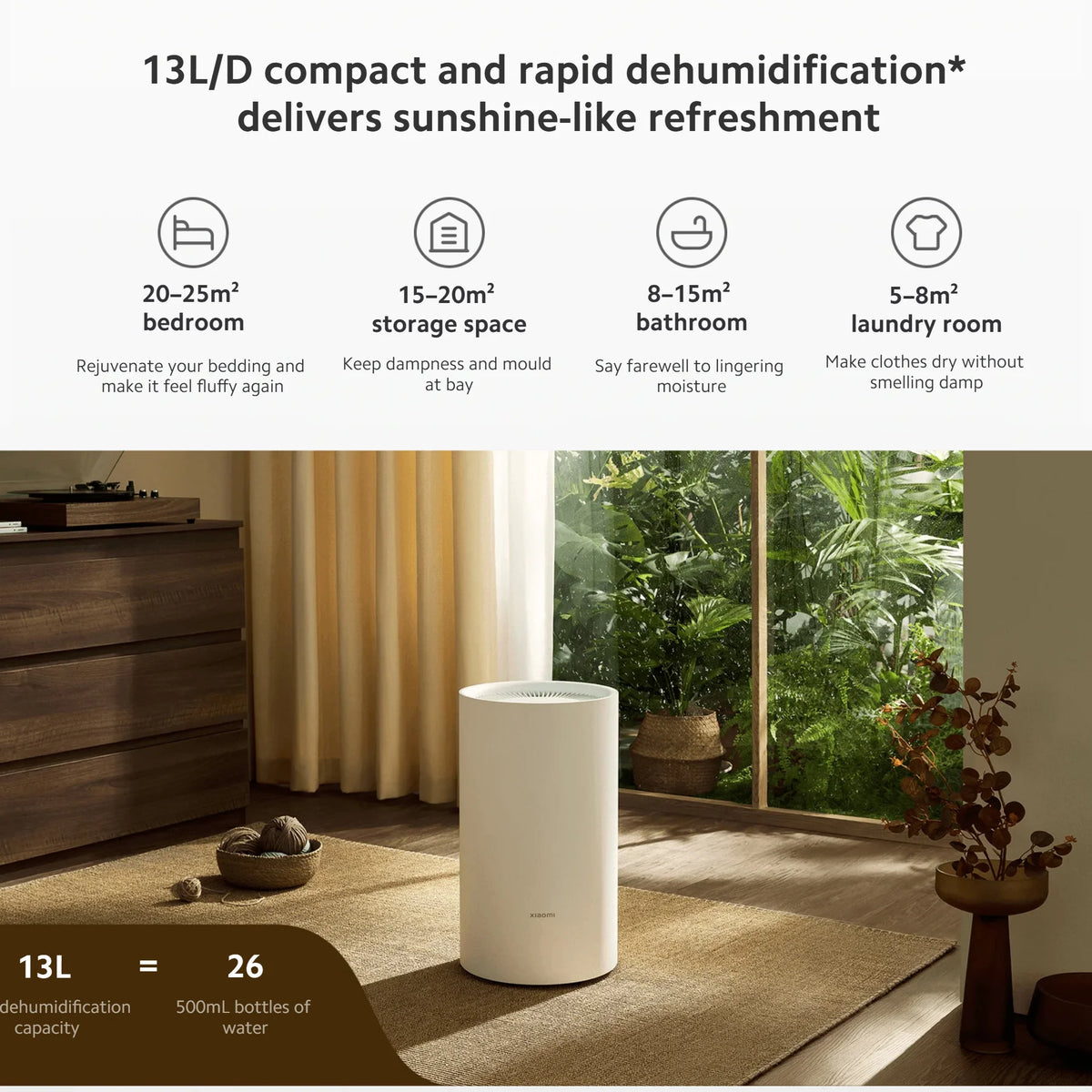 Smart Dehumidifier 13L/Day with Wi-Fi App Control, Model DM-CS13BFA5B