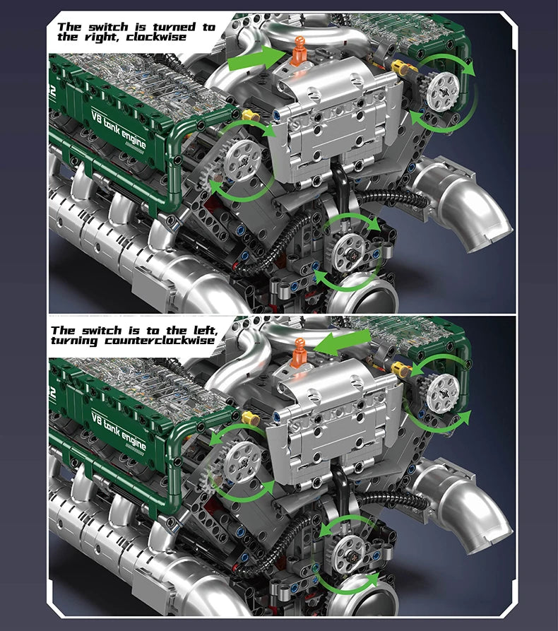 Mould King Motorised V8 Tank Engine Building Block Set 2250 Pieces Technical Assembly Brick Set for Adults and Kids