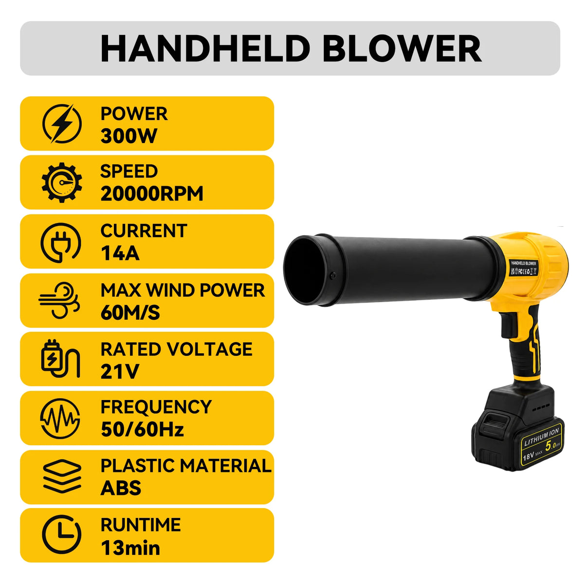 Cordless Turbo Jet Blower for DeWalt 18V Batteries, 3 Nozzles
