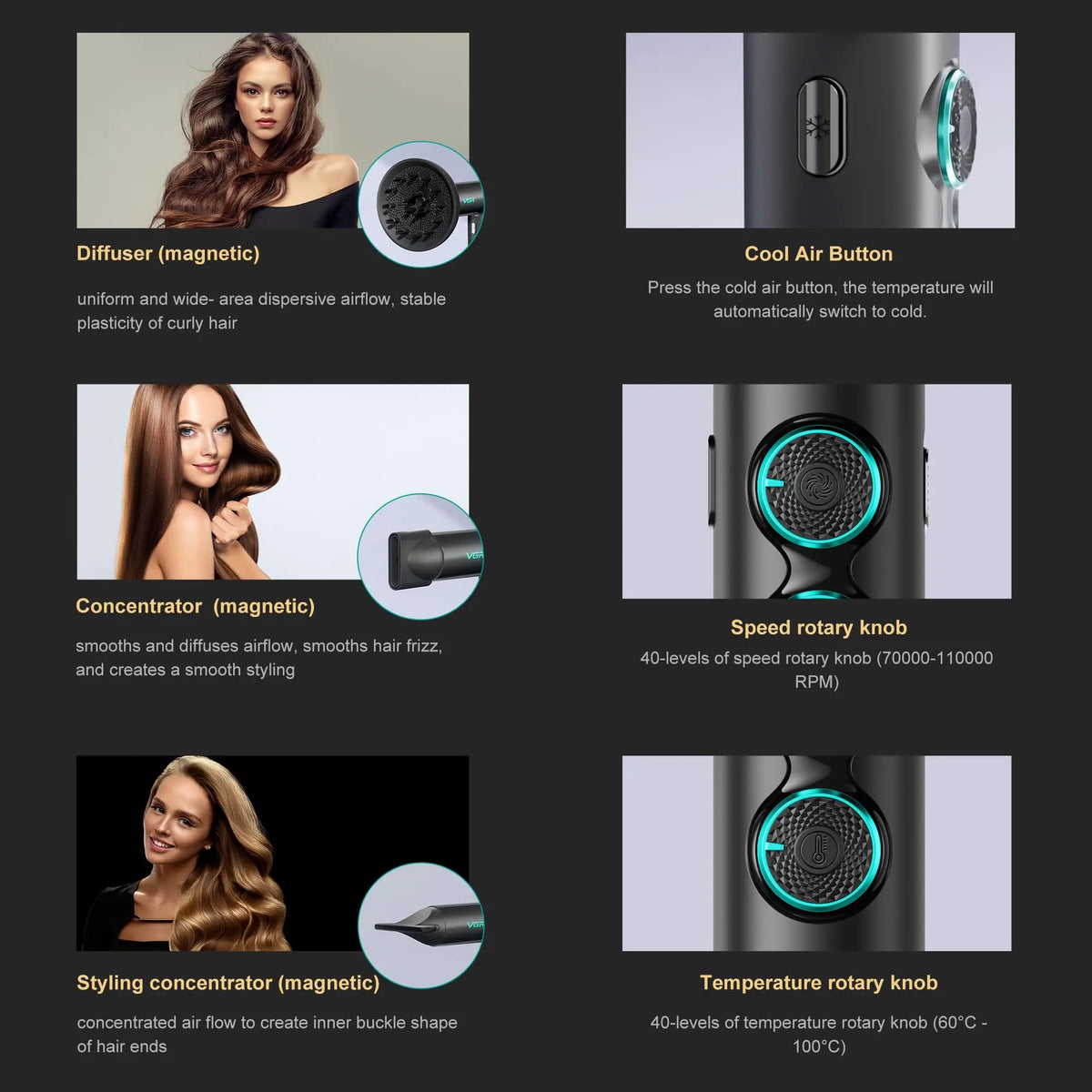 Professional Brushless Hair Dryer 1900W with Magnetic Diffuser and Nozzles, 40 Speed and Heat Levels