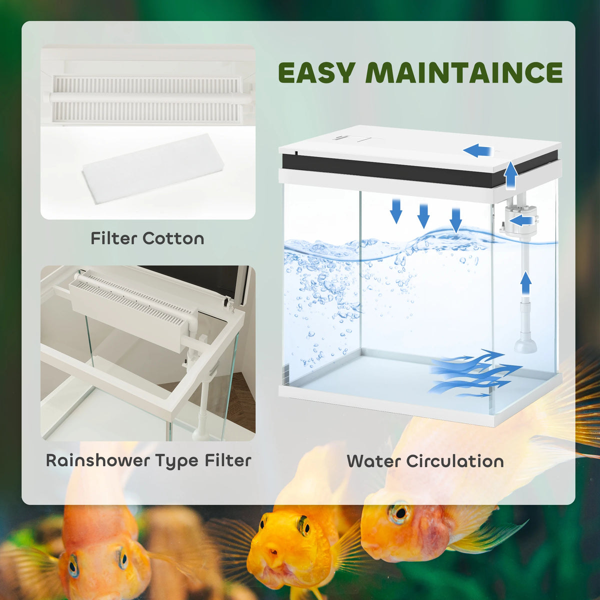 Small Fish Tank 14L with Filter System Colour Changing LED Lights Water Pump and Feeding Hole White