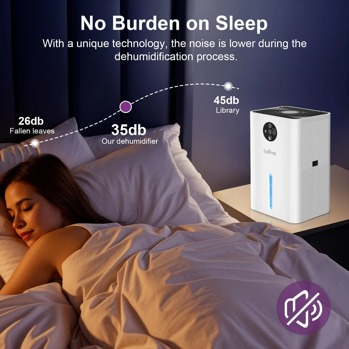 1.8L Portable Mini Dehumidifier, 500ml/Day Quiet Moisture Absorber with Auto Shut-Off