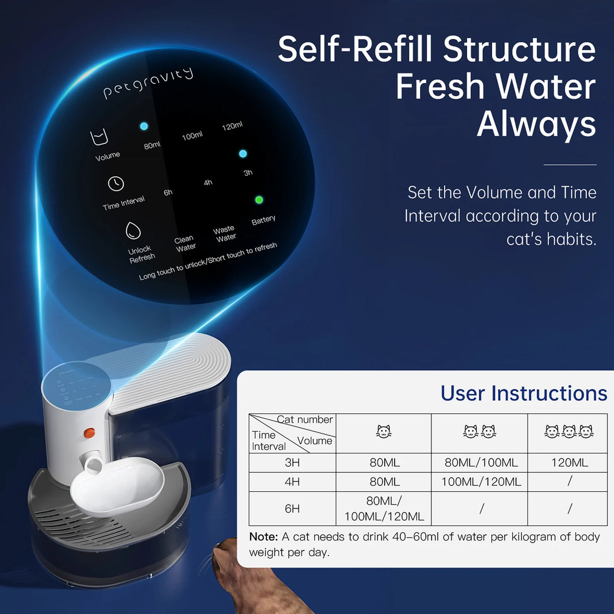 Smart Pet Water Fountain 3L Filterless Automatic Cat Water Dispenser Wireless Rechargeable Ultra Quiet