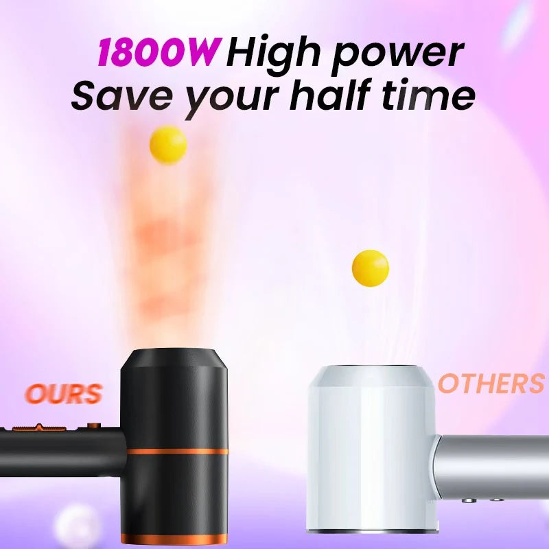Ionic Hair Dryer with 2 Concentrator Nozzles and Diffuser, 3 Heat Settings and Cool Shot