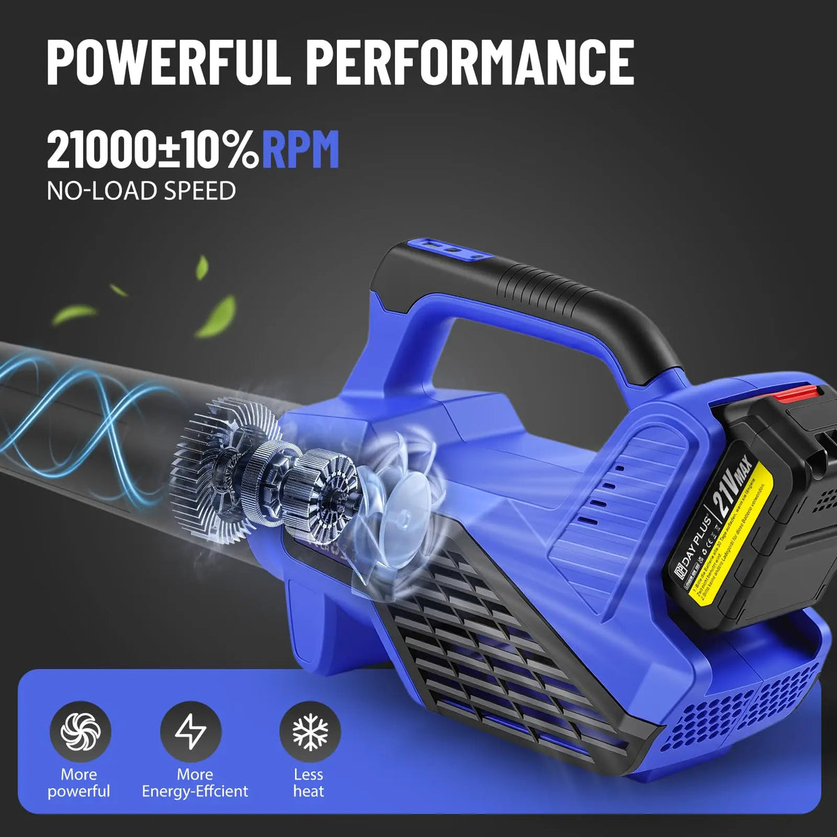 Cordless Leaf Blower with 2.0Ah Battery and Charger, 6-Speed Lightweight Garden Blower