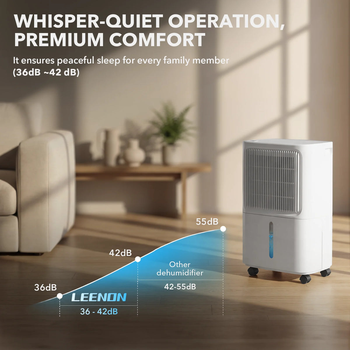 12L per Day Dehumidifier with Child Lock and Dual Drainage