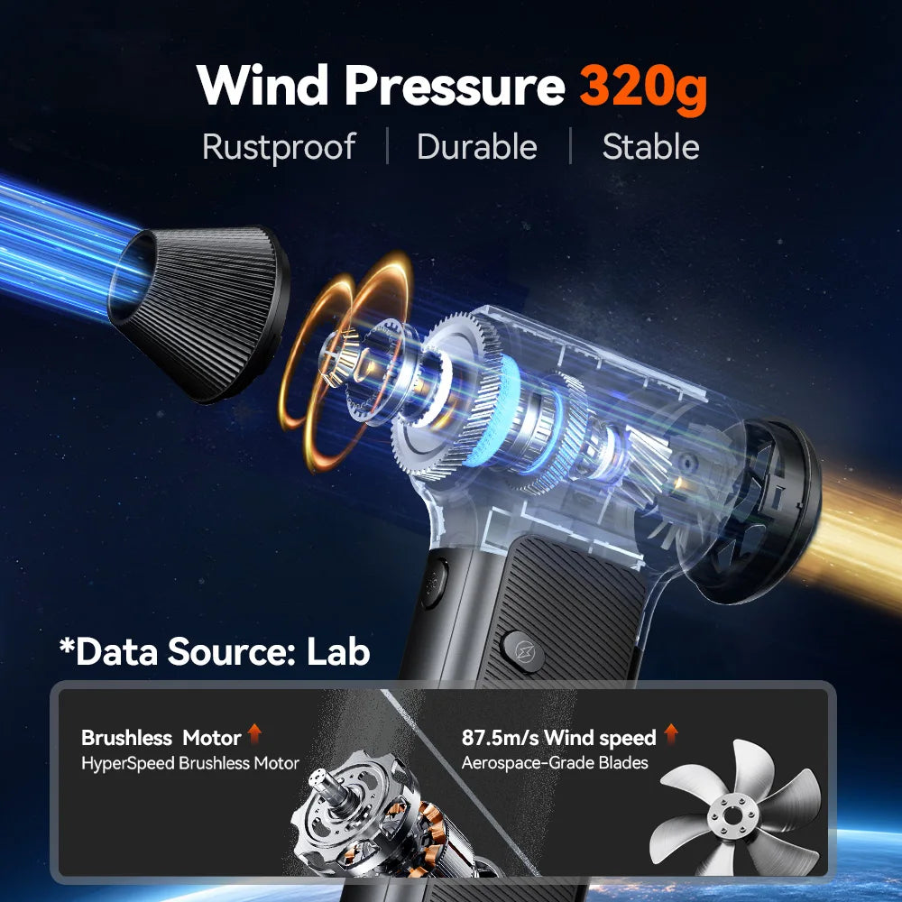 DF200 Cordless Electric Air Duster, 3-Speed Portable Blower for Car, Home and Outdoor