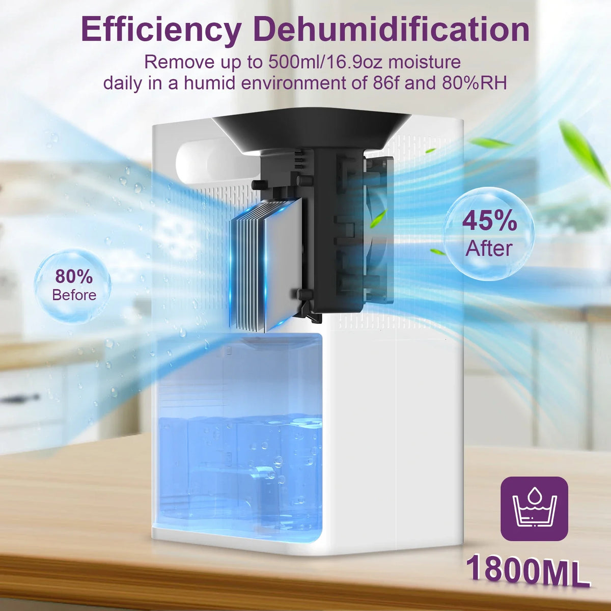 1.8L Portable Mini Dehumidifier, 500ml/Day Quiet Moisture Absorber with Auto Shut-Off