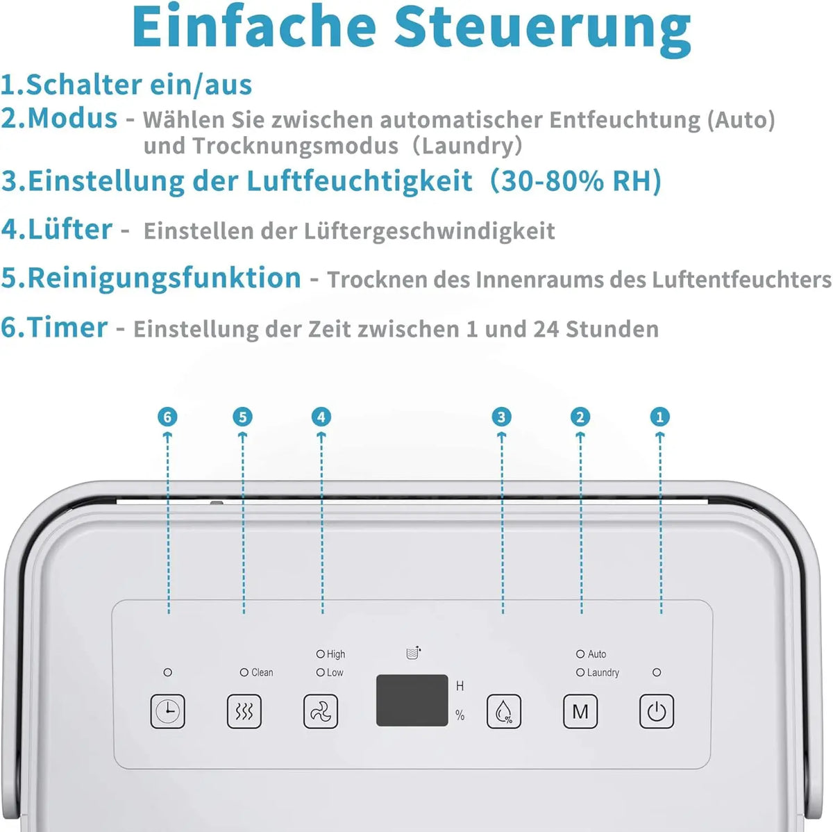 10L Electric Dehumidifier with Humidity Sensor and Drain Hose, for Rooms up to 15m²