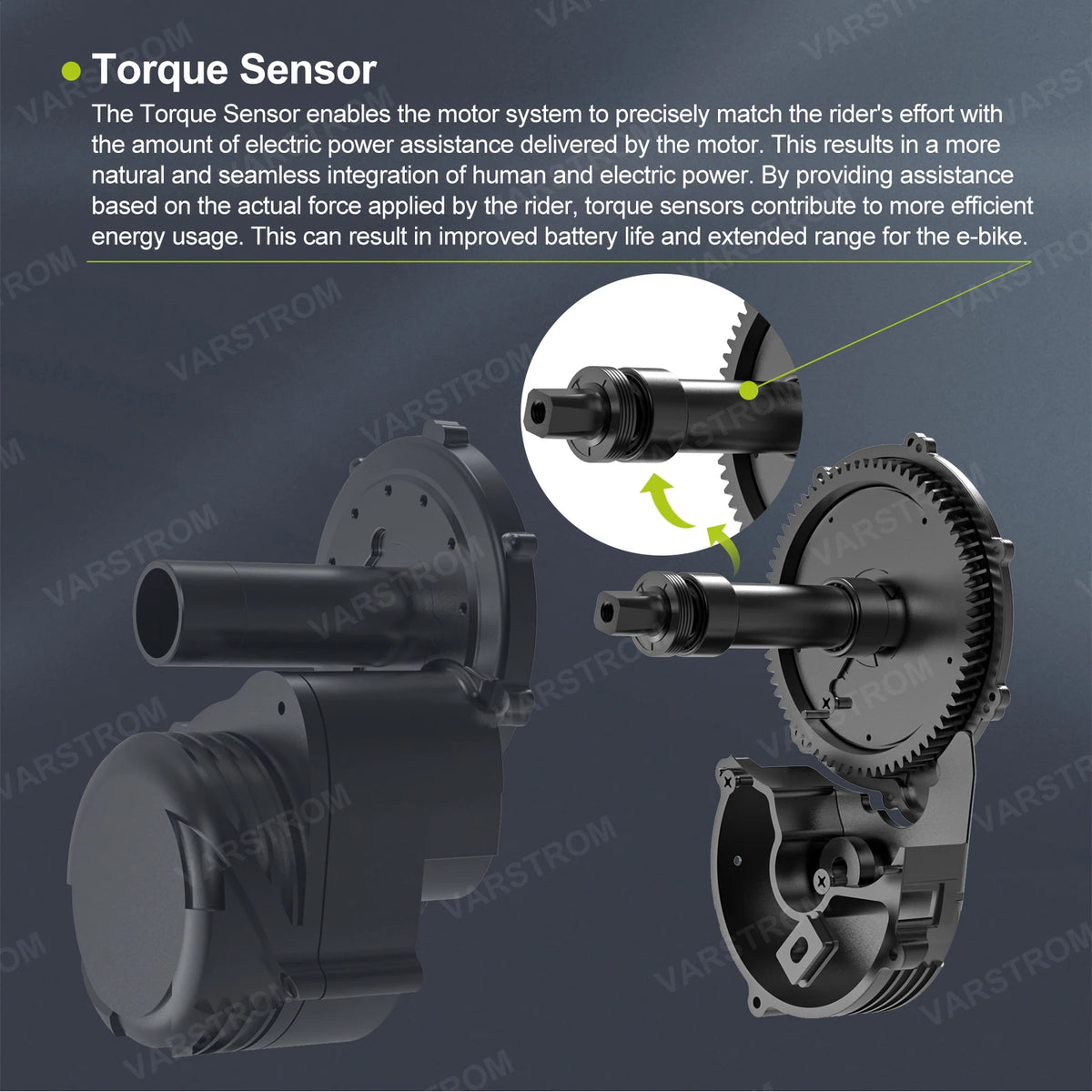 Torque Sensor Mid-Drive Motor Kit TSDZ2B 250W/500W, TSDZ8 750W, TSDZ16 1000W for E-Bike Conversion