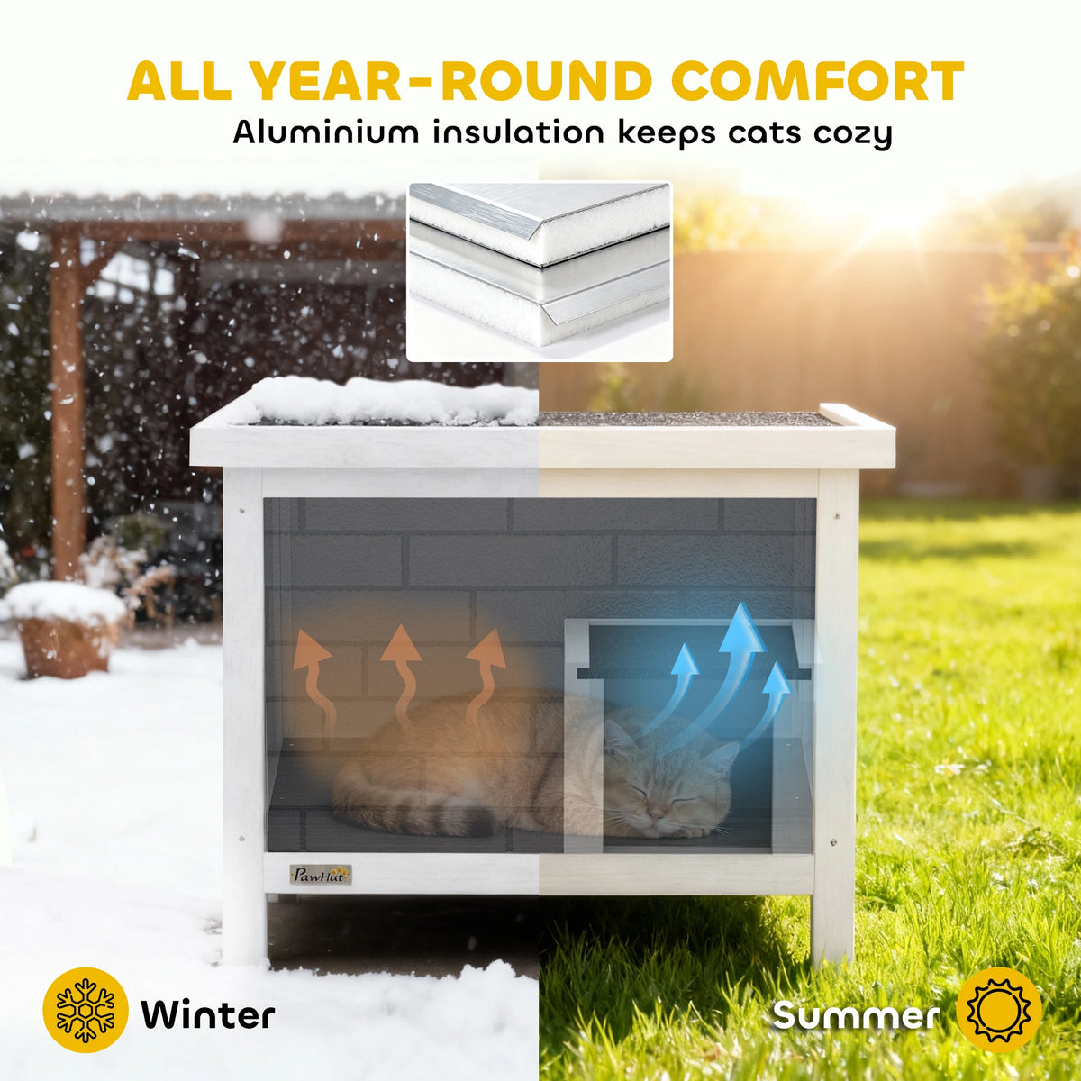 Insulated Outdoor Cat House with Openable Roof and Door Flap, Raised Wooden Shelter