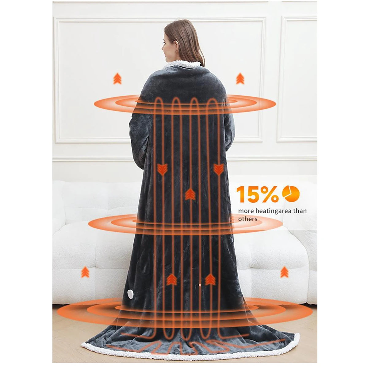 Heated Wearable Throw Blanket with Temperature Control