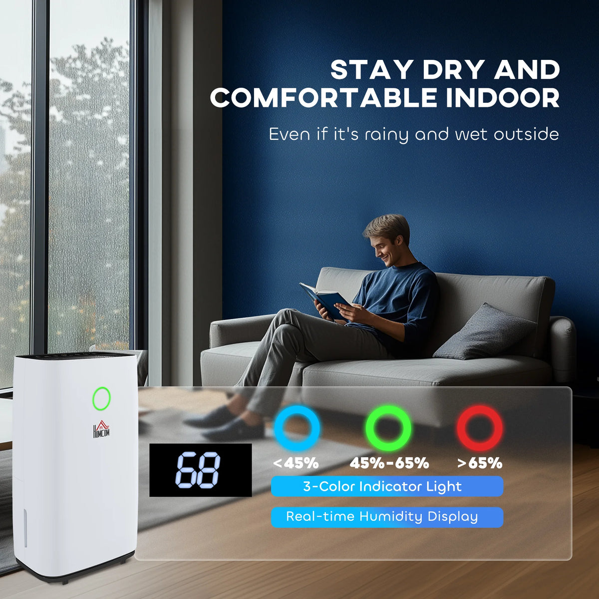 Portable Dehumidifier 20L per Day for 16-20m2 Rooms with 2 Speeds 3 Modes LED Panel and Sleep Mode