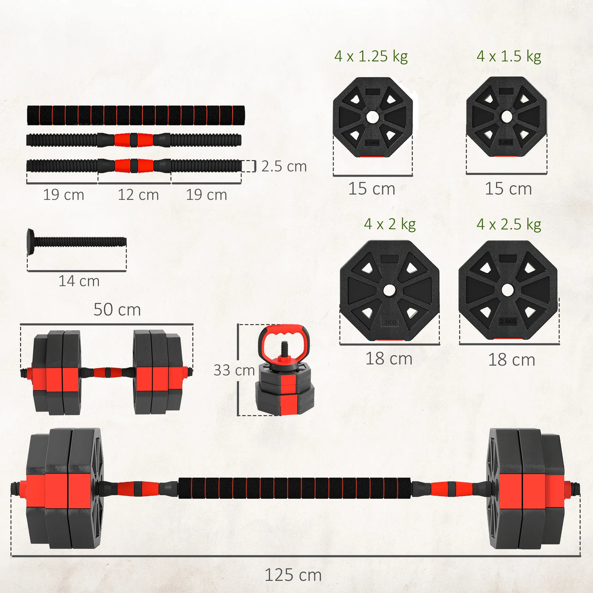 30kg 6-in-1 Adjustable Dumbbell Set with Barbell and Kettlebell Conversion, Red