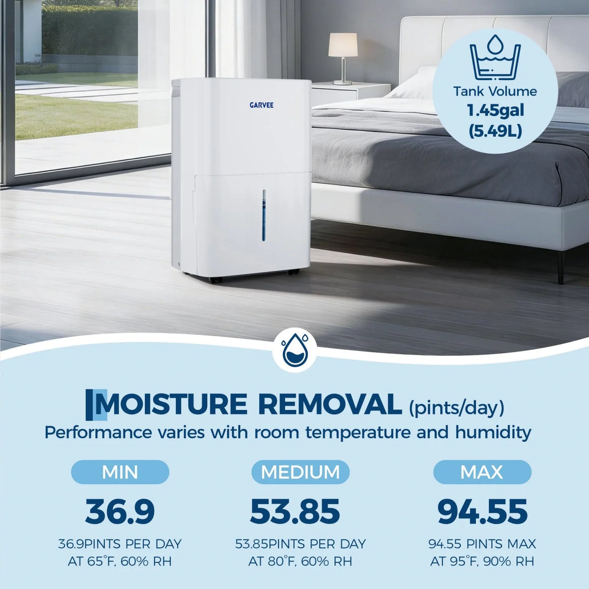 20L Per Day Dehumidifier 5.5L Tank Continuous Drain 40dB Quiet 24hr Timer for Bedroom Basement Bathroom 3000 sq ft