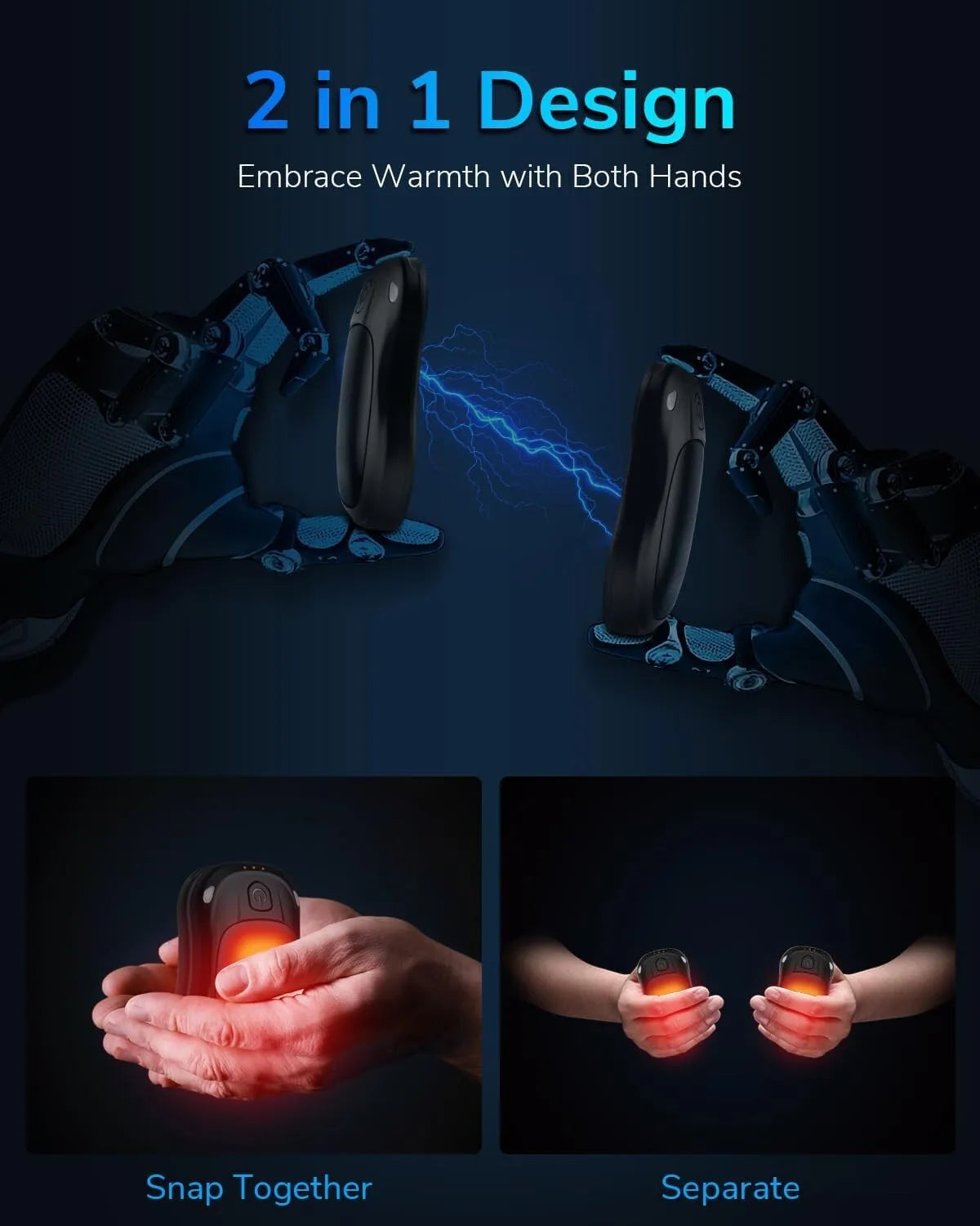 Rechargeable Hand Warmers 2 Pack, 6000mAh with 3 Heat Levels