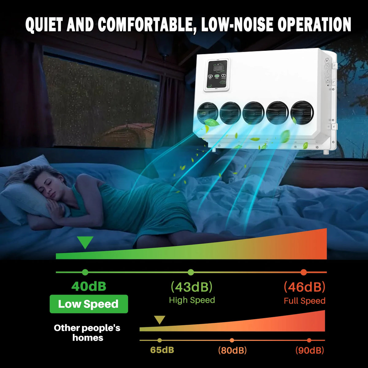 10500 BTU 12V Parking Air Conditioner Split Type for Truck Van Campervan Tractor RV Cab Rooftop or Wall Mount