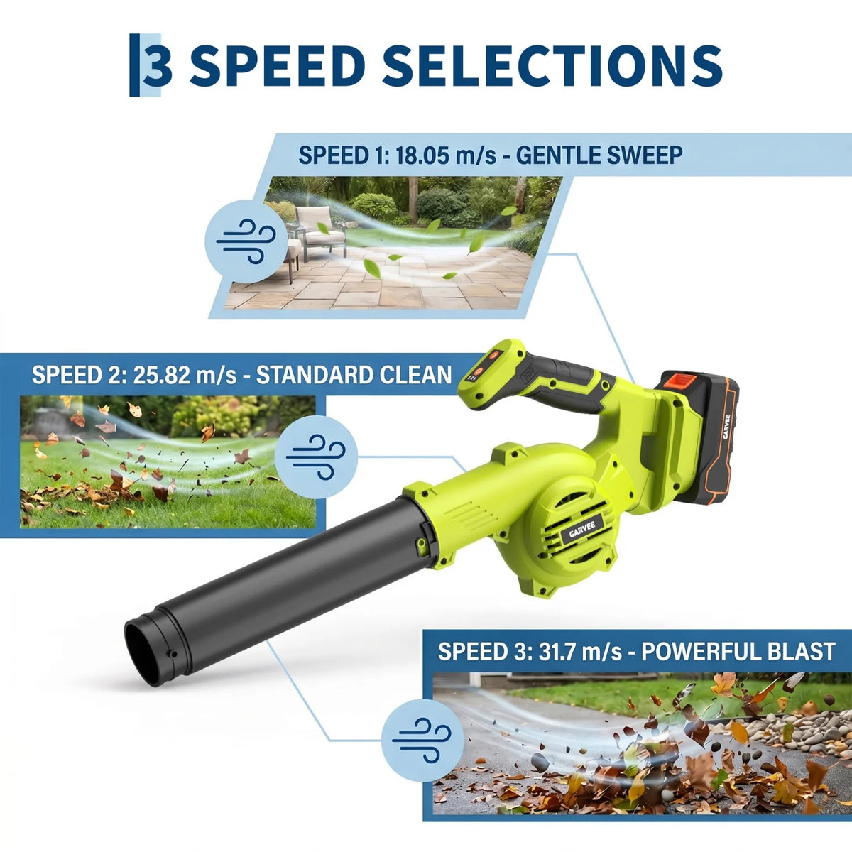 20V Brushless Cordless Leaf Blower with Cruise Control, 3 Nozzles and 4.0Ah Battery