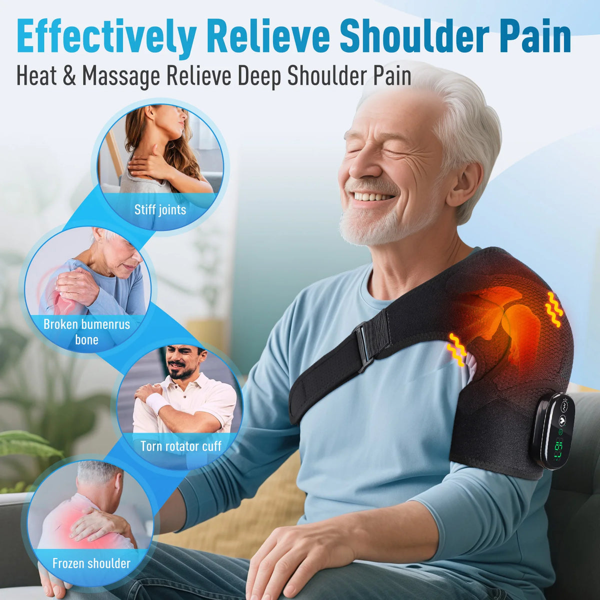 Cordless Heated Shoulder Massager with Vibration, 2-in-1 Shoulder and Elbow Wrap