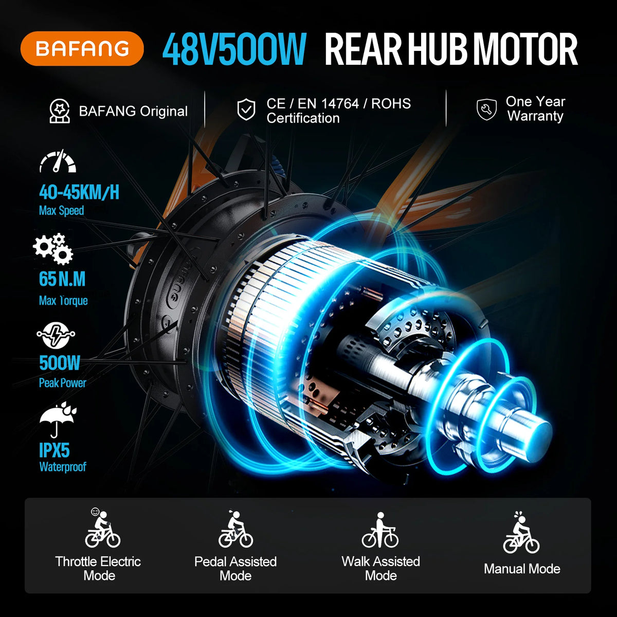 G020 48V 500W Rear Hub Motor E-Bike Conversion Kit for 26", 27.5" and 700C Cassette Disc Brake Wheels