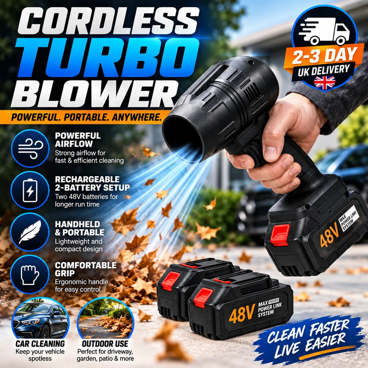 Cordless Handheld Turbo Air Blower with 2 Batteries and Charger