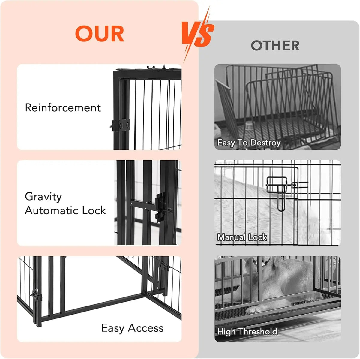 Metal Dog Crate 48x24x24in Rust Proof Bite Proof Playpen for Medium Large Dogs Indoor Outdoor