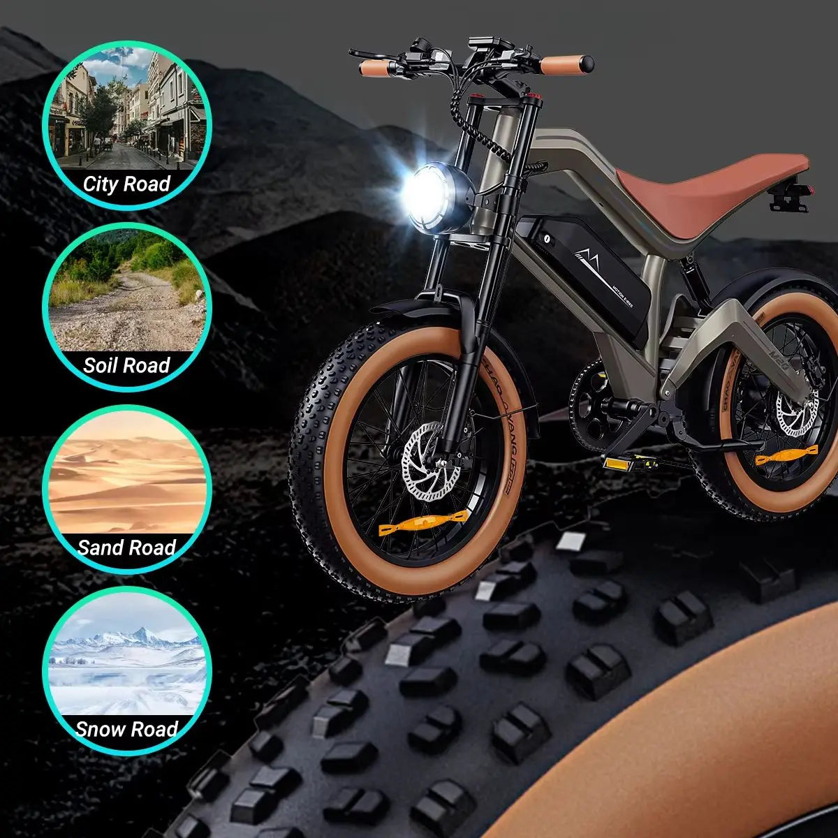 M20 Fat Tyre Electric Bike with 48V 18.2Ah Battery, 20 x 4.0 Inch Puncture-Resistant Tyres and IP54 Rating