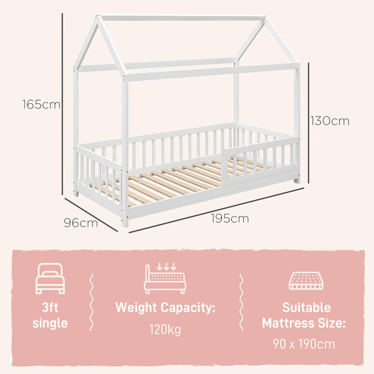 House Shaped Kids Bed Frame with Safety Fence Solid Wood 15 Slats and 2 Keels Burr Free Finish White