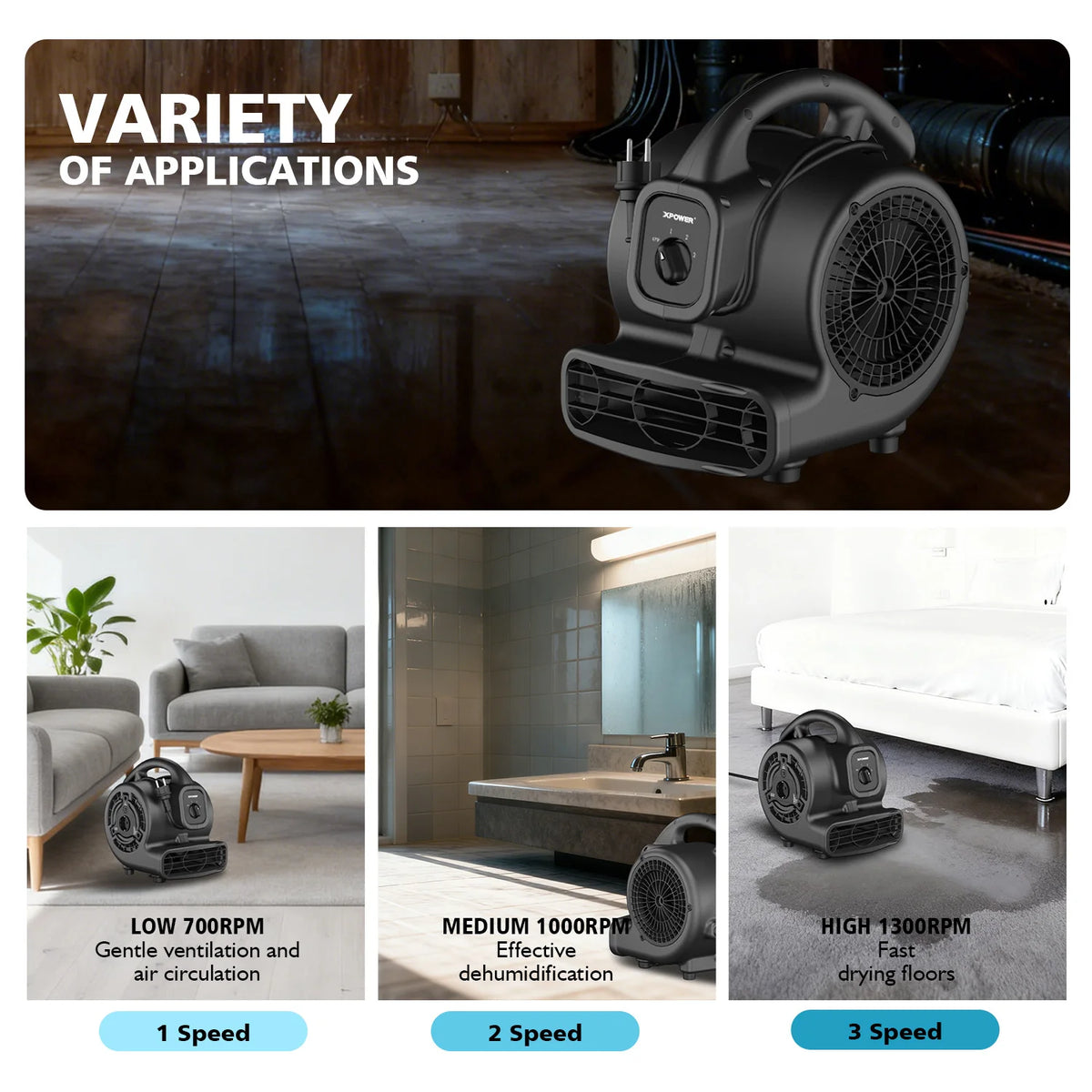 P-80A Centrifugal Air Mover, Stackable Carpet Dryer and Floor Blower Fan