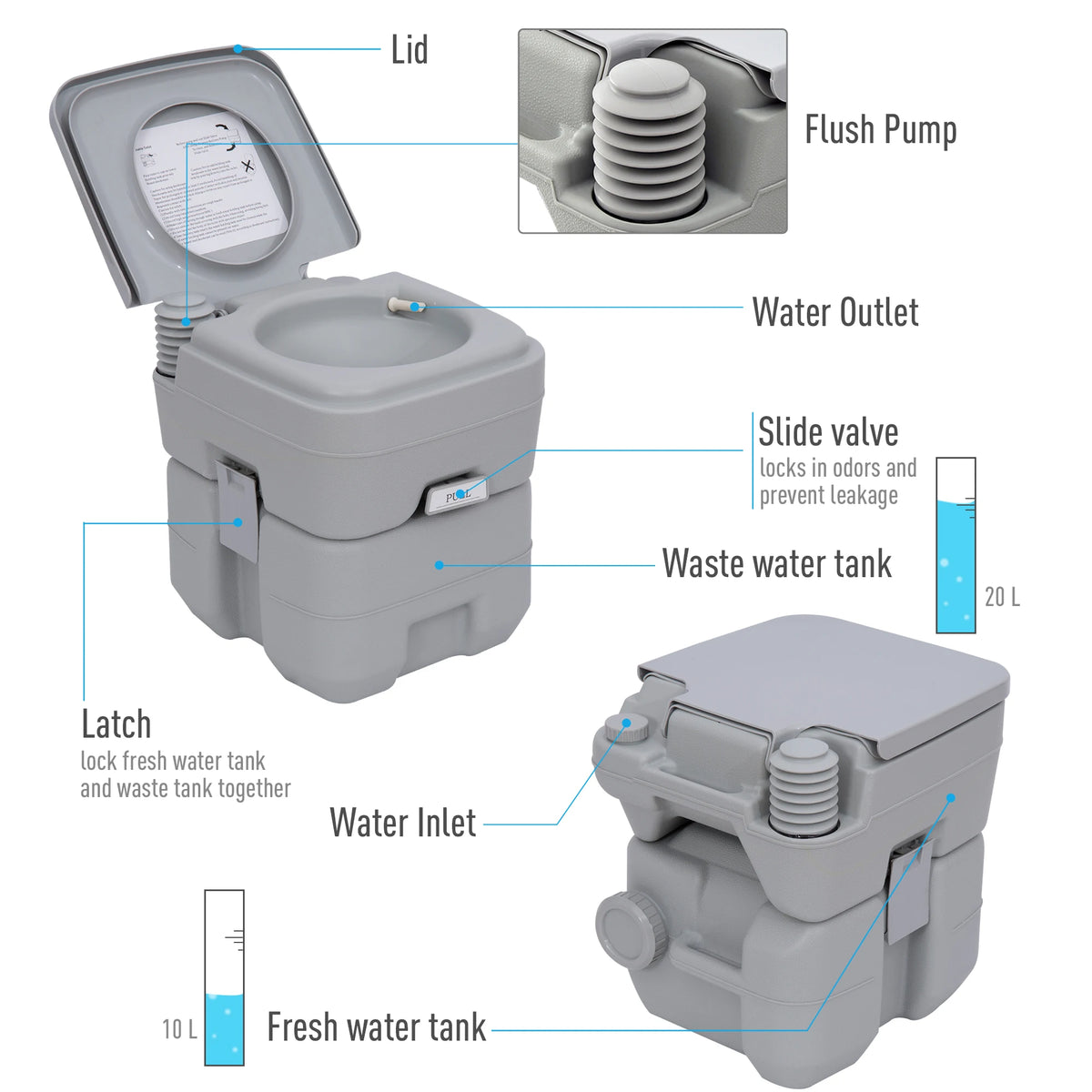 Portable Camping Toilet 20L with 2 Detachable Tanks Push Button Flush Carry Handle 200kg Grey
