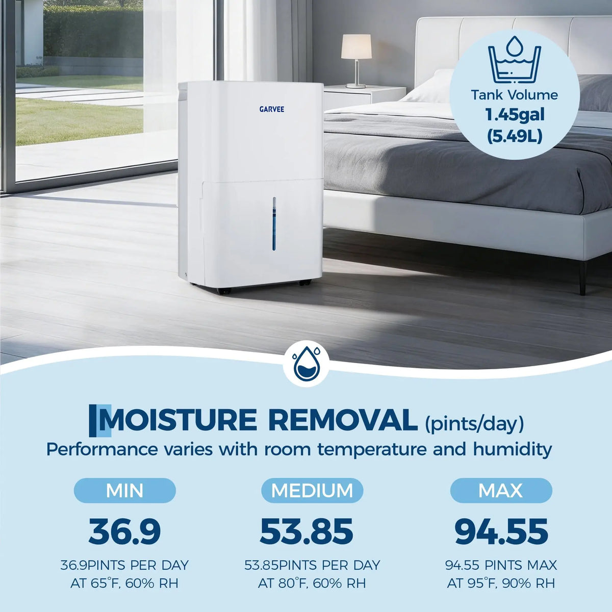 20L Dehumidifier with Large Visible Water Tank and R290 Refrigerant