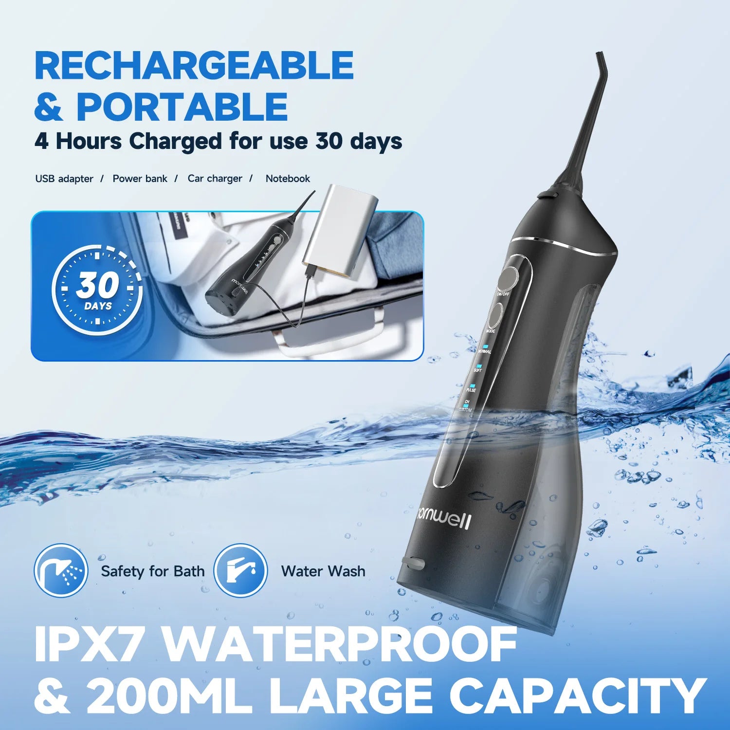 Portable Oral Irrigator F18 Water Flosser USB Rechargeable 4 Nozzles Dental Water Jet 200Ml Water Tank Waterproof