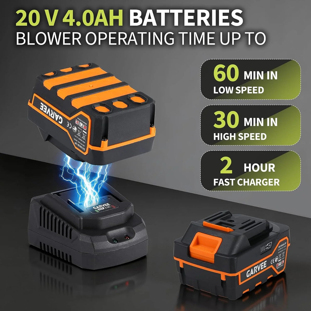 20V Brushless Cordless Leaf Blower with Cruise Control, 3 Nozzles and 4.0Ah Battery