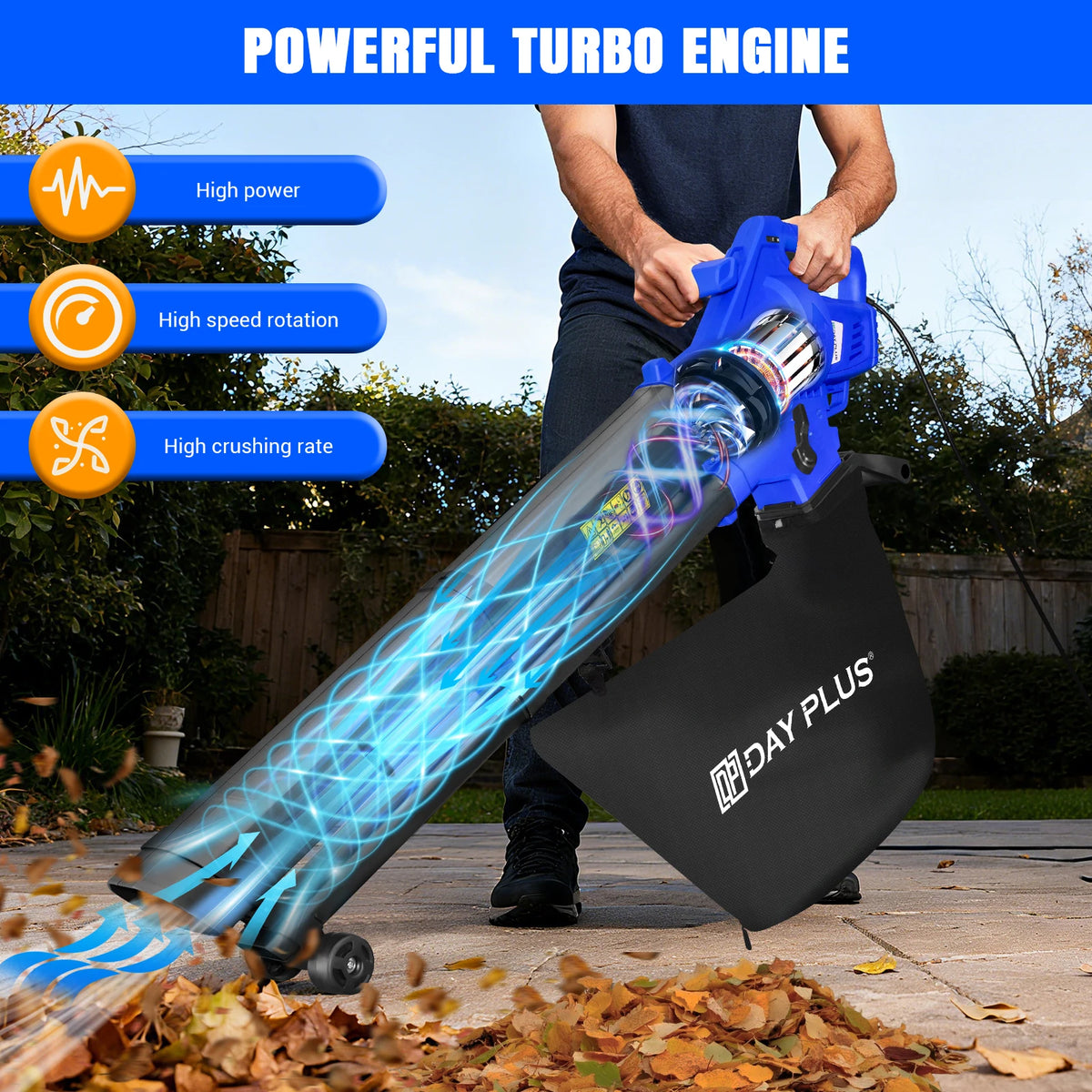 5000W Electric Leaf Blower and Garden Vacuum, 3-in-1 with Mulcher, 35L Bag and 6 Speeds
