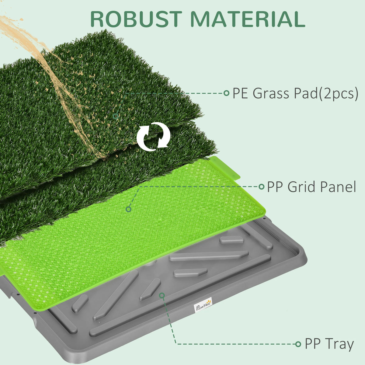 Dog Toilet with 2 Artificial Grass Pads 67x41cm Indoor Puppy Potty Tray with Drainage Holes Green